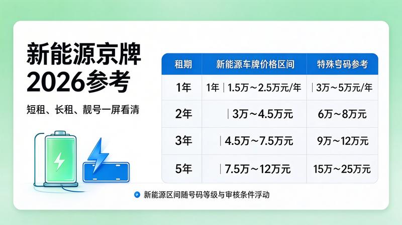 行业资讯图片